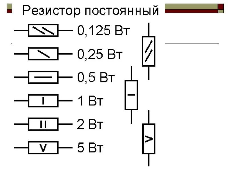 Резистор 5 ватт на схеме. Резистор МЛТ на схеме. Резистор 1 ватт на схеме. Резистор 025вт схема. 0 125 x 1 0