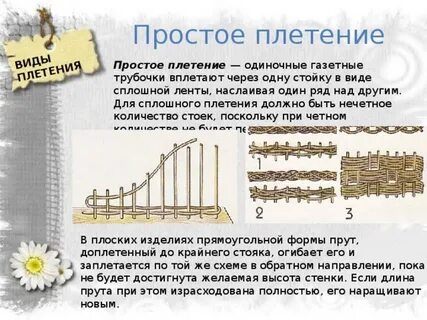 Несложная плетения