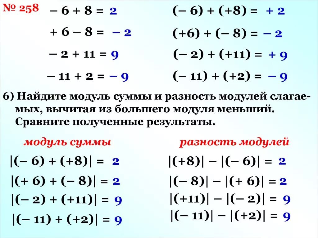 Модуль а б формула. Модуль суммы и сумма модулей. Модуль разности. Модуль разности суммы. Модуль разности и разность модулей.