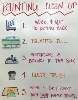 My room rules poster