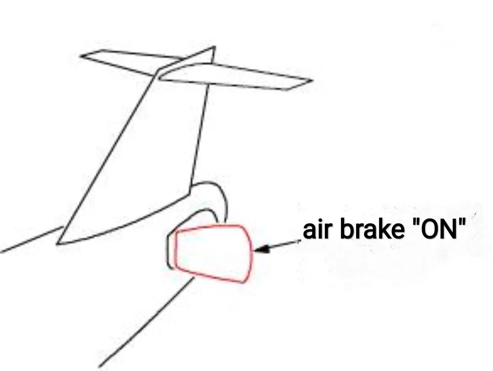 Кручение крыла самолета. Элерон крыла самолета. Реверсирование элеронов. Реверс элеронов. Реверсирование элеронов.