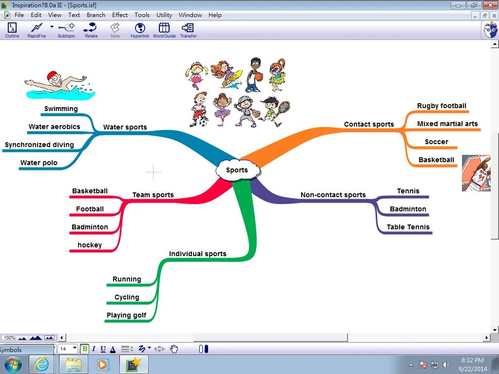 Интеллект- карта (Mind Map). Интеллектуальная карта mindmap. Mind Map спорт. Mind Map карты примеры.