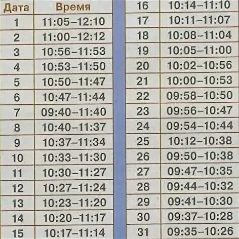 Часы ангела на декабрь 2023