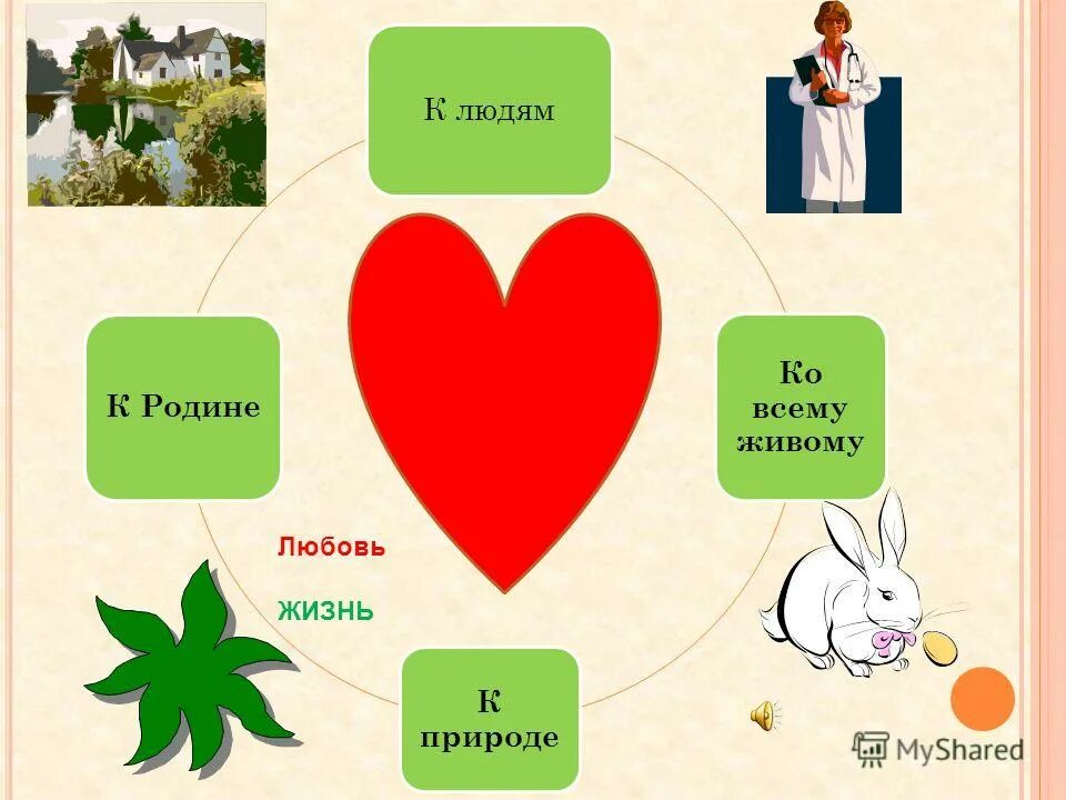 слепое сердце