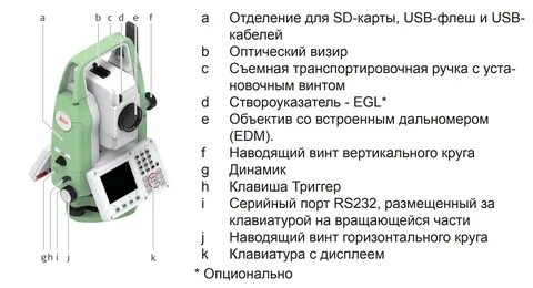 Тахеометр характеристики