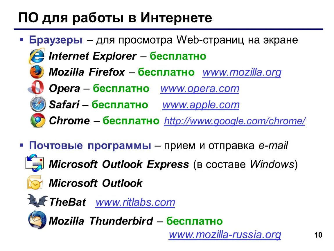 Как называется программа позволяющая просматривать веб страницы. Программы для работы в интернете. Программы для работы в Internet. Программы для просмотра web страниц. Для просмотра web-страниц в интернете.