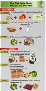 Похудела на 800 калориях