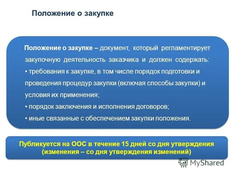 Унитарное предприятие закупки 223 фз. Законодательство о закупочной деятельности. Презентация изменения 44 фз. Унитарное предприятие закупки 223 фз. Унитарное предприятие закупки 223 фз.