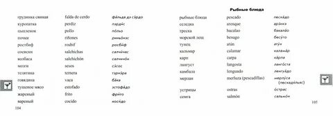 Текст на испанском с переводом