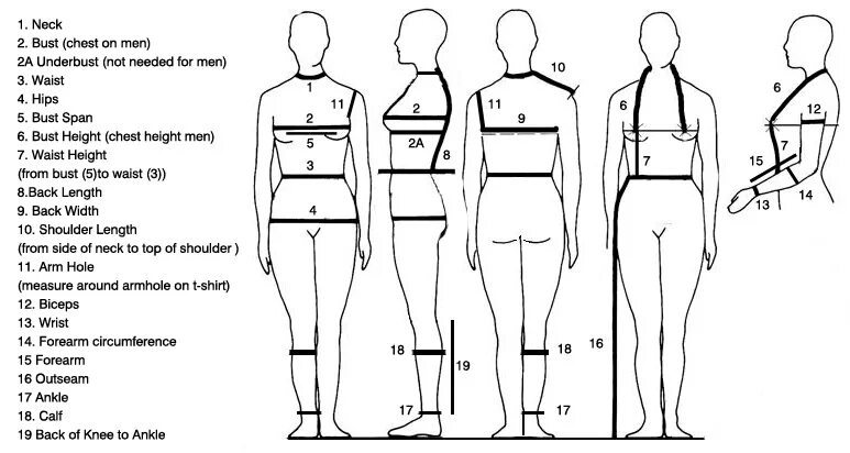 Width 1 height 1 src