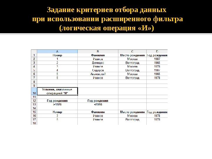 Критерии отбора информации. Критерии расширенного фильтра примеры. критерии отбора записи в базе данных. что такое критерии отбора записи.