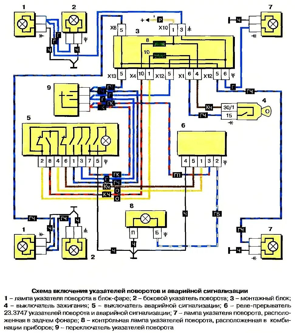 Схема реле поворотника ВАЗ 2107. Схема аварийной сигнализации ВАЗ 2121. ВАЗ 2106 схема поворотов и аварийной сигнализации. Схема включения указателей поворота и аварийной сигнализации ВАЗ 2107. Подключение поворотников ваз