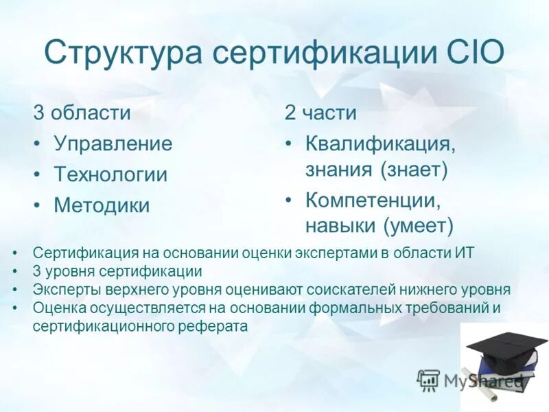 Оценка основания информация