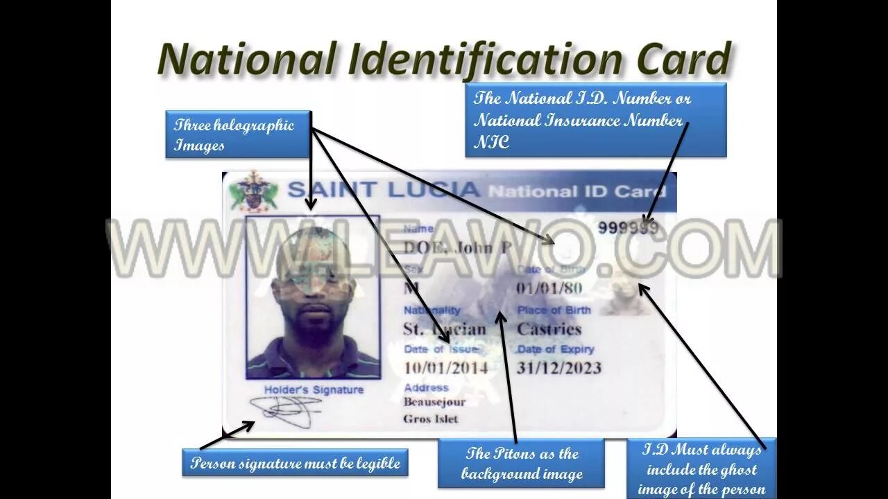 National identification number. National identification number что это. national identity number казахстан. &quot;identification document number&quot; это.