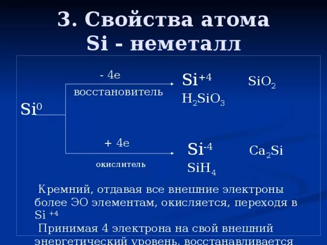 Кремний окислитель и восстановитель. Кремний окислитель. Заряд кремния si. Кремний окислитель или восстановитель.