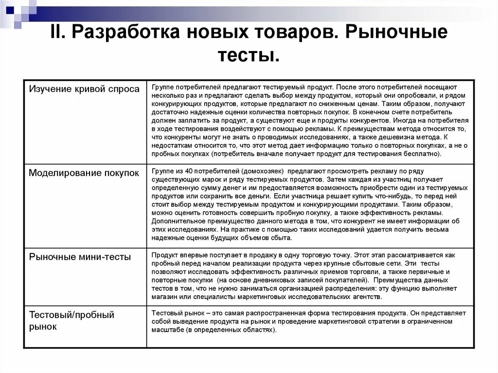 Тестирование продукта тест. Тестирование нового товара. Тестирование нового продукта. Методы тестирования нового продукта. Методы тестирования новой продукции.