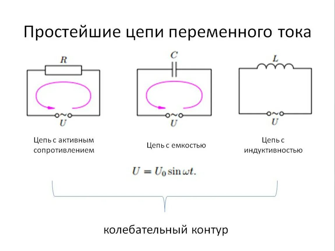 Цепь с емкостью сопротивлением изображает. Схема электрической цепи переменного тока. Простейшие схемы переменного тока. Электрическая схема переменного тока индуктивности. Простейшая цепь переменного тока.