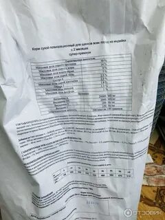 Корм для собак променад