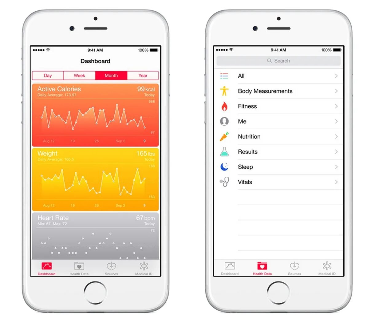 Приложение для записей ios. Приложения apple health. приложение здоровье. здоровье айфон. иконка приложения здоровье на айфоне.
