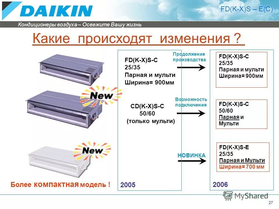 Освежающий воздух. Морозное часть речи. Предложение с двоеточием растения освежают воздух. Освеженный воздух предложение. Освеженный воздух предложение.