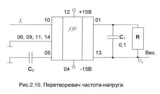 Устройства преобразования частоты. Преобразователь частота-напряжение схема. Схема преобразователь частота-напряжение на cd14538. Преобразователь частоты в напряжение схема на lm331. Cd4046 преобразователь напряжение частота.