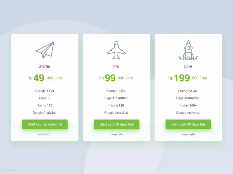 Website card. Pricing cards. web card. we site card. ccard price.
