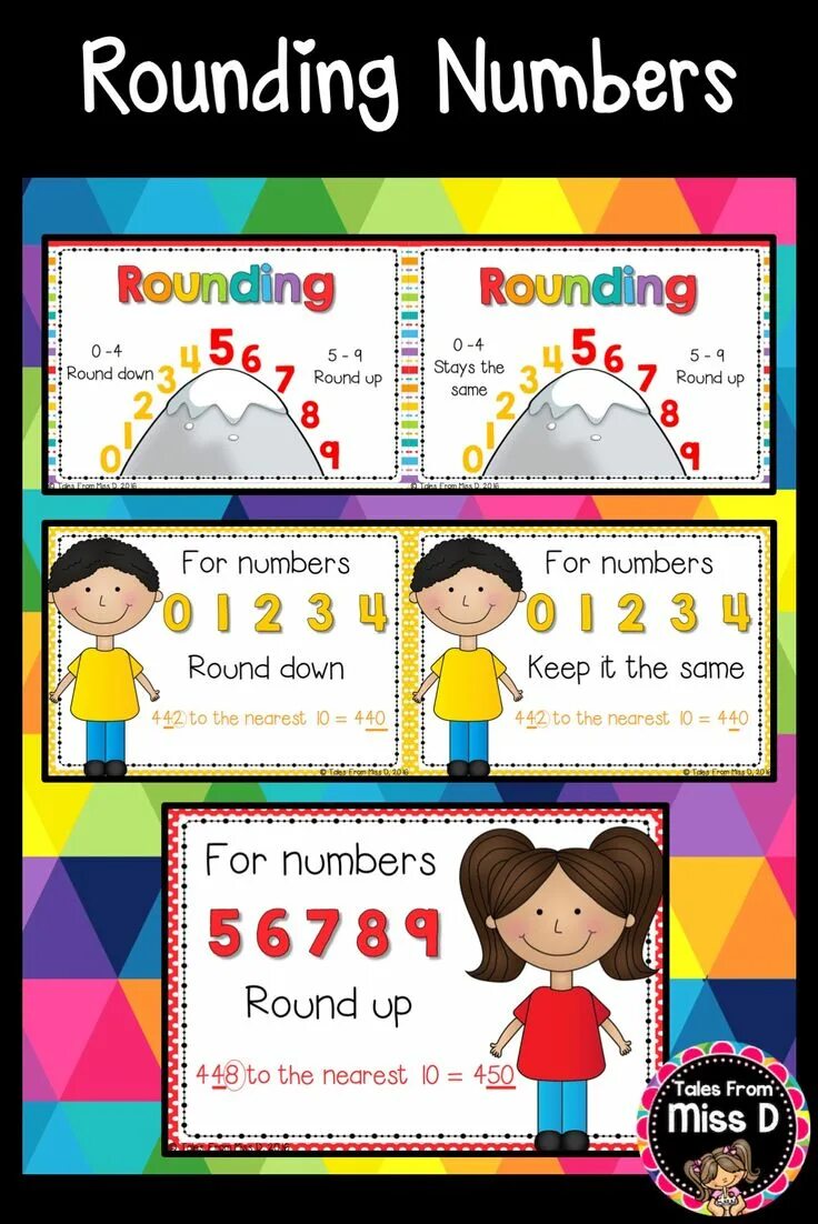 How to round numbers. Numbers плакат. rounding numbers. round number. round down.