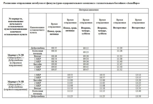 Расписание автобусов 25 тишкова правда. Аква Неро бассейн Ростов Великий. Расписание отправления автобусов. График отправления автобусов. Расписание отправлений это.