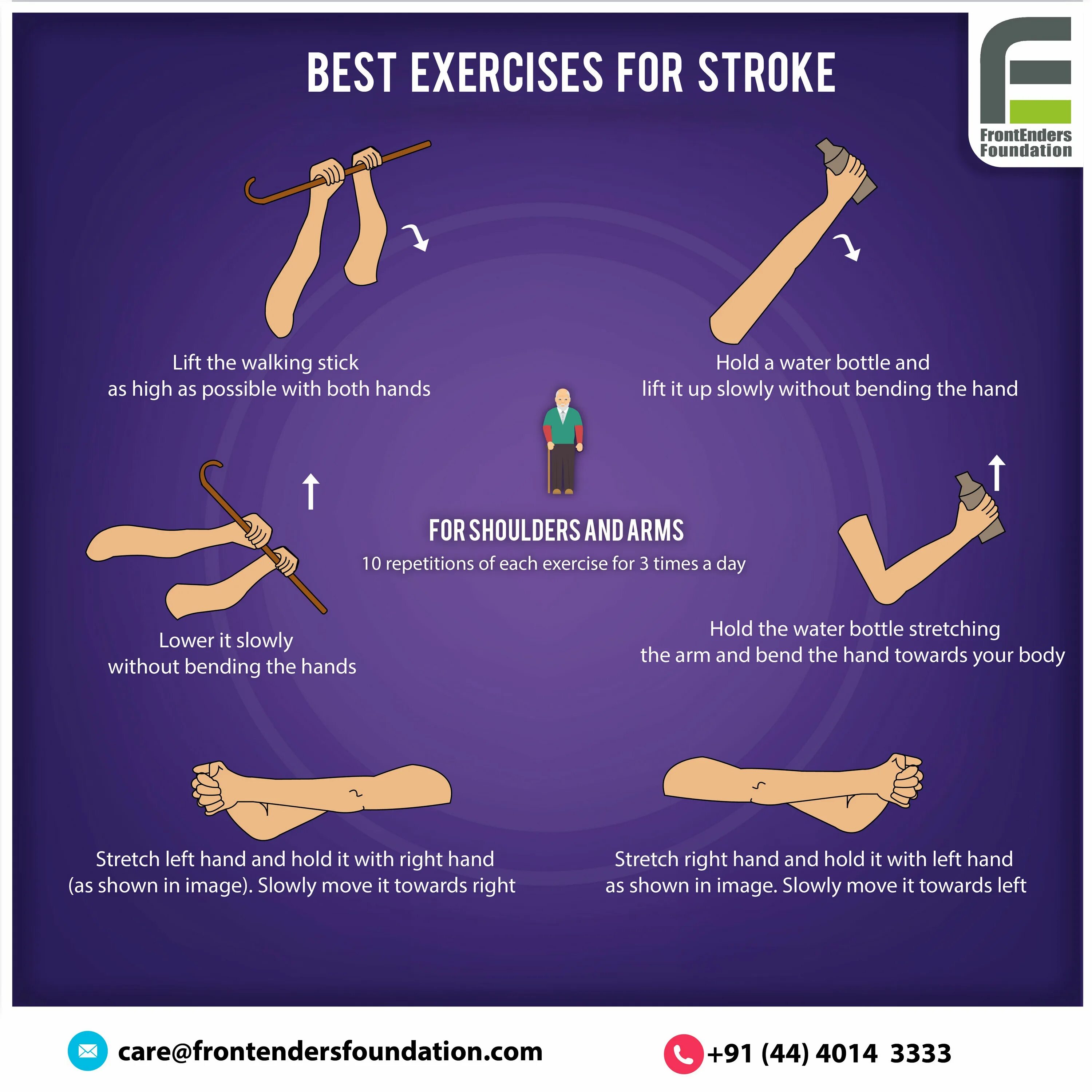 Exercises post. Exercises for stroke. To stroke. Post stroke exercises. Disdainful stroke.