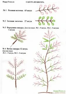 Дерево из бисера своими руками схема
