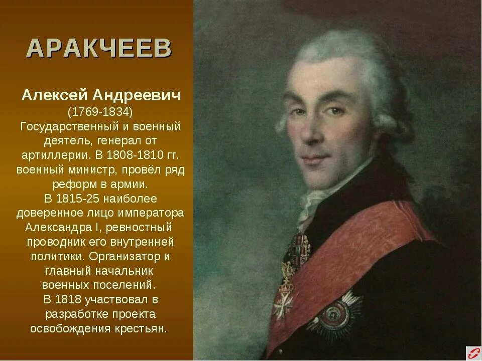 Деятель это. Аракчеев Алексей Андреевич (1769-1834).. Военный министр 1808-1810. Аракчеев Алексей Андреевич реформы. Аракчеев прославился.