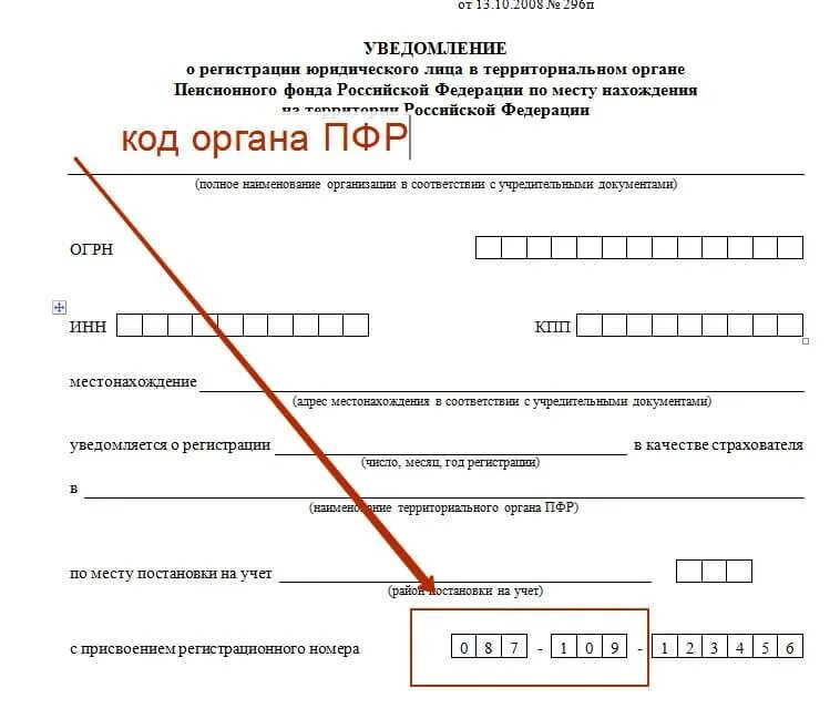 Код подчиненности в сфр. Регистрационный номер в ПФР для ИП пенсионный фонд. Код территориального органа ПФР. Код пенсионного фонда по регистрационному номеру как узнать. Как выглядит номер ПФР.