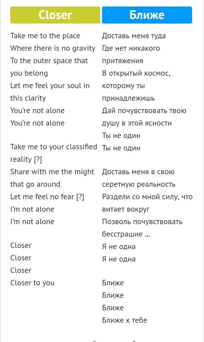 Closing на русском языке. Перевод песен. Closer песня перевод. Переводчик песен. Перевод песни.