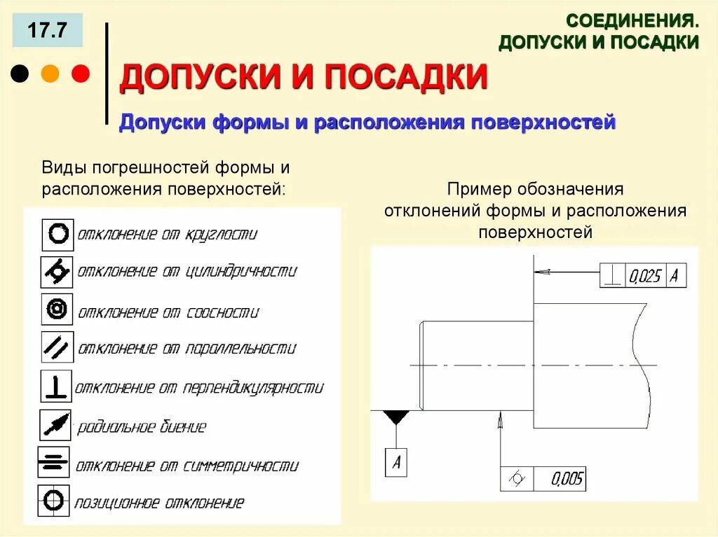 Допуски и посадки отклонение форм и расположение поверхностей. Типы и обозначения допусков и посадок. Обозначение допусков и посадок на чертежах. Отклонения формы метрология на чертеж. Обозначение отклонений формы