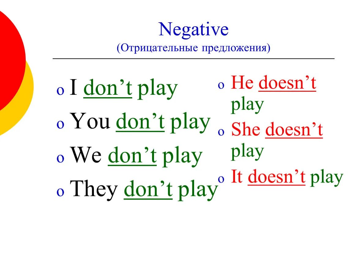 He doesn t english. Предложения с doesn't. Презент Симпл dont doesnt. Отрицательные предложения с i dont. Отрицательные формы don't и doesn't.