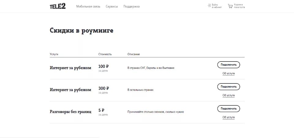 Как подключить интернет за границей. Теле2 за границей. Роуминг теле2 тарифы. Тариф в теле 2 роуминге теле2. Теле2 роуминг за границей.