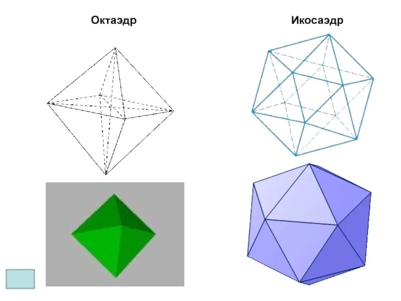 Форма октаэдра. Октаэдр икосаэдр. Икосаэдр изометрия. Икосаэдр в тетраэдре. ЭДР фигуры.