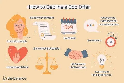 Offer but