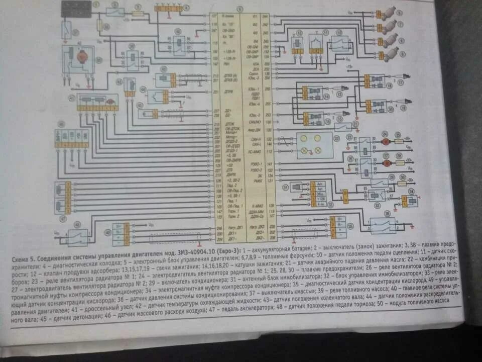 Схема электропроводки уаз 409