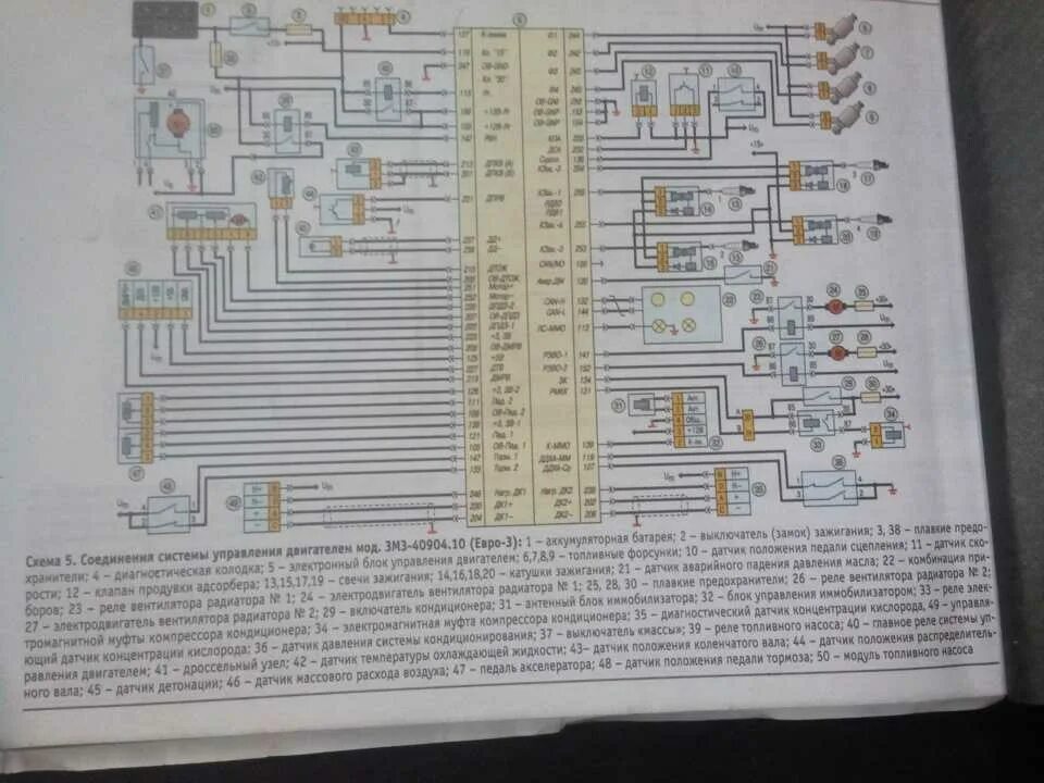УАЗ 3163 электросхемы. УАЗ Патриот 409 двигатель евро 2 схема проводки. УАЗ Патриот ЗМЗ 409 схема проводки. УАЗ фермер схема электрооборудования 409.