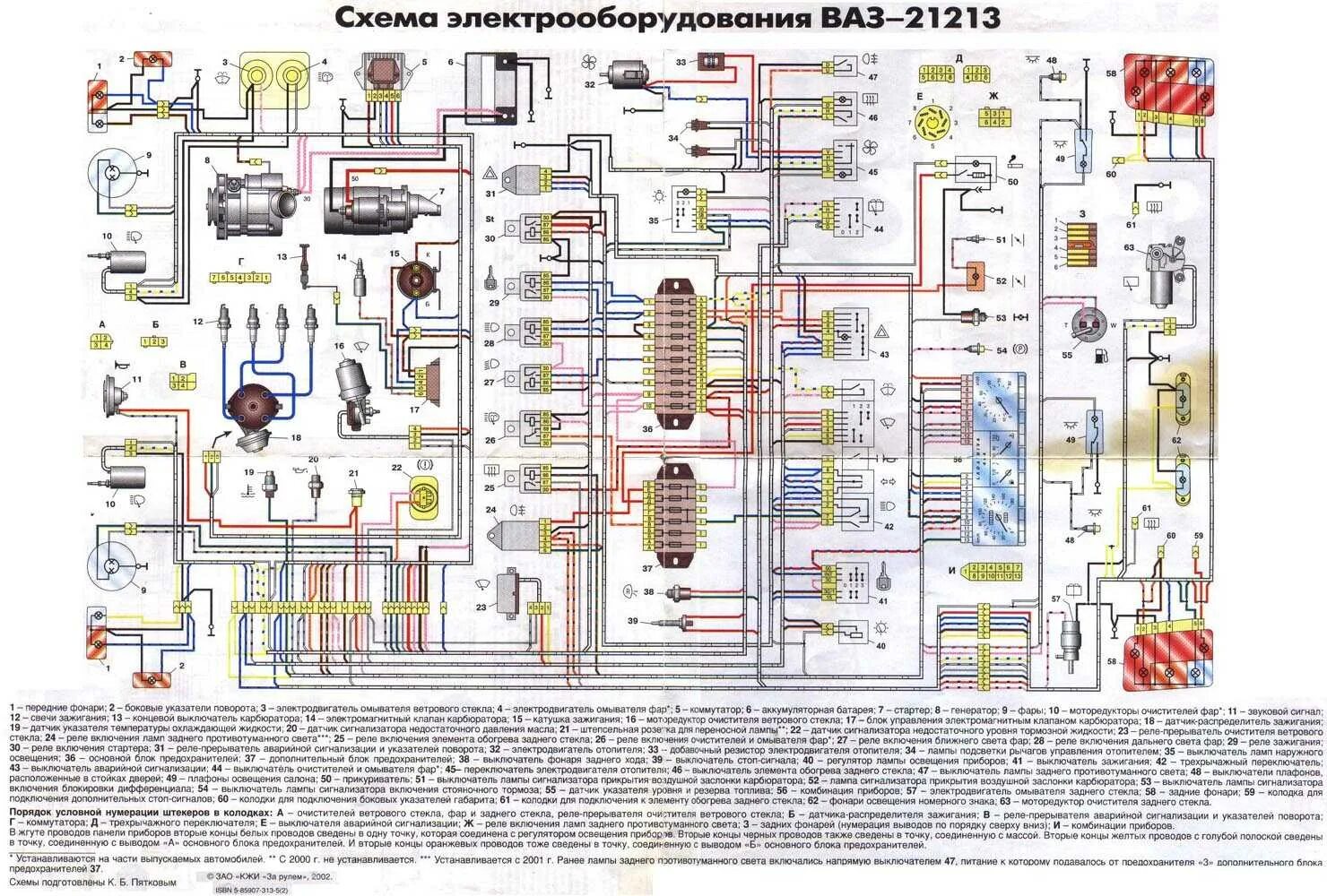 Электронная схема ваз