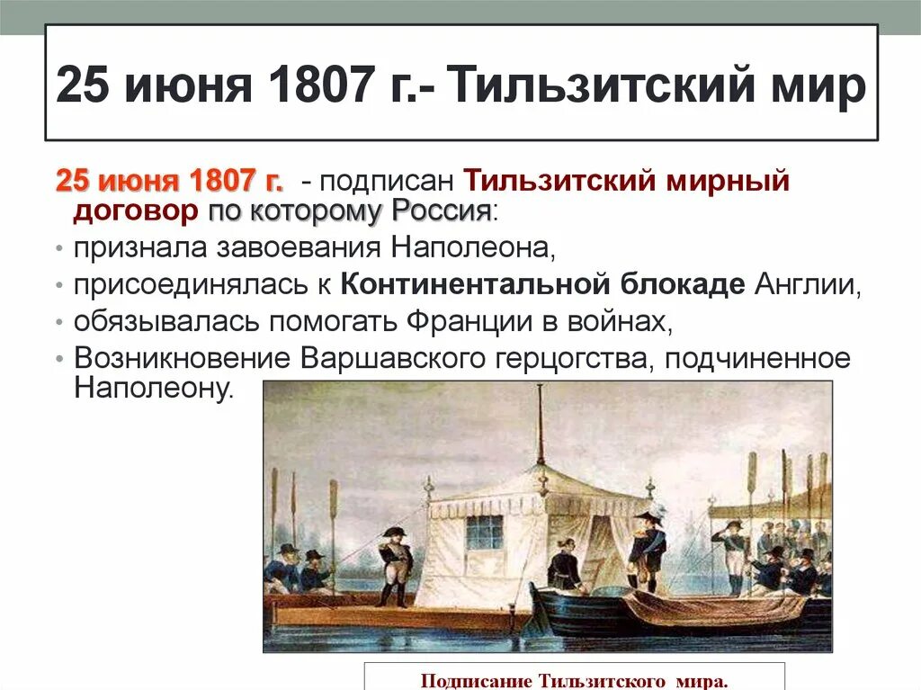 Тильзитский Мирный договор 1807. Тильзитский мир с Наполеоном в 1807 году. 25 Июня 1807 г. - Тильзитский мир.