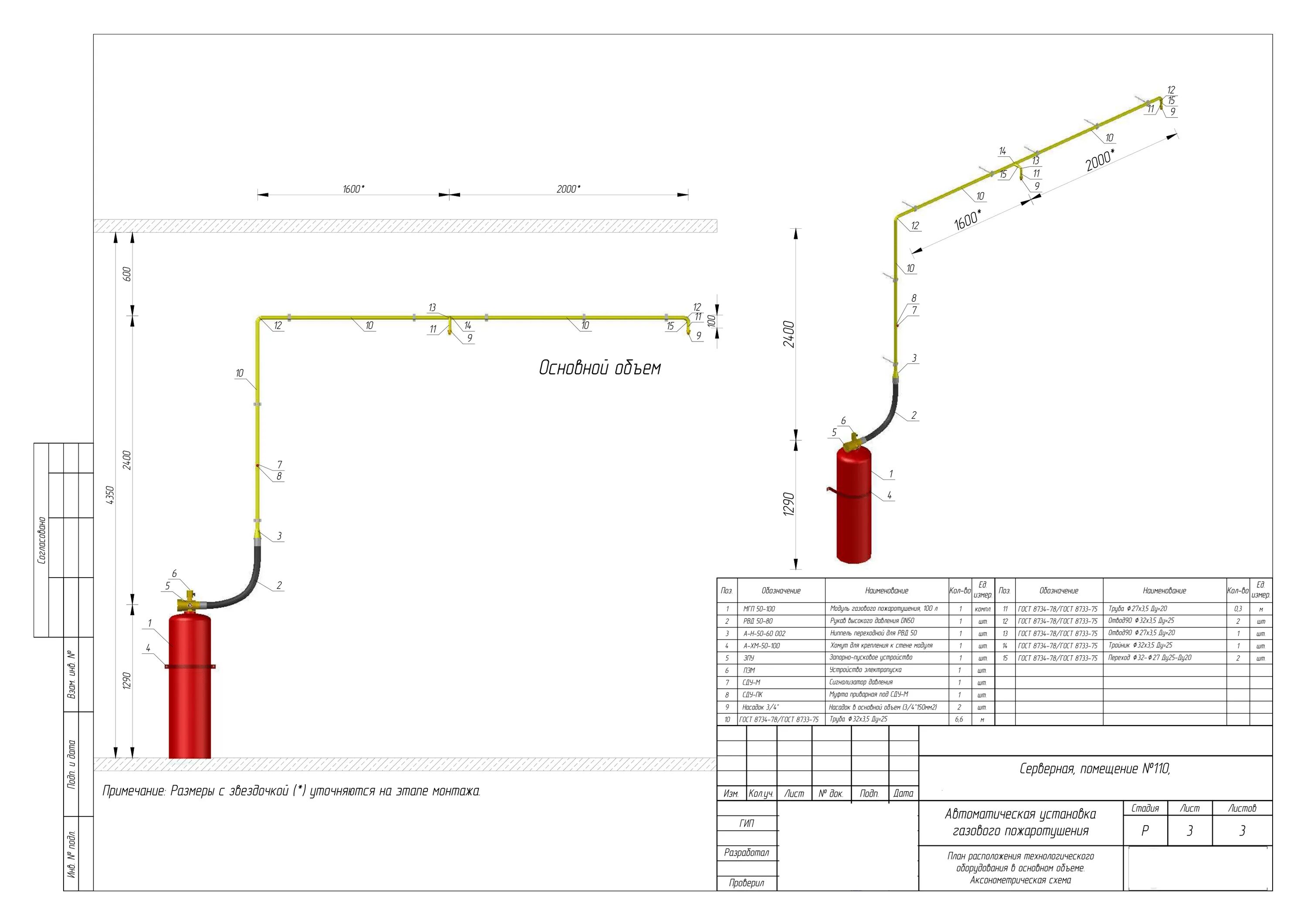Система порошкового и газового пожаротушения схема. Заземление трубопроводов газового пожаротушения. Структурная схема установки газового пожаротушения. Dwg крепление трубопровода газового пожаротушения.