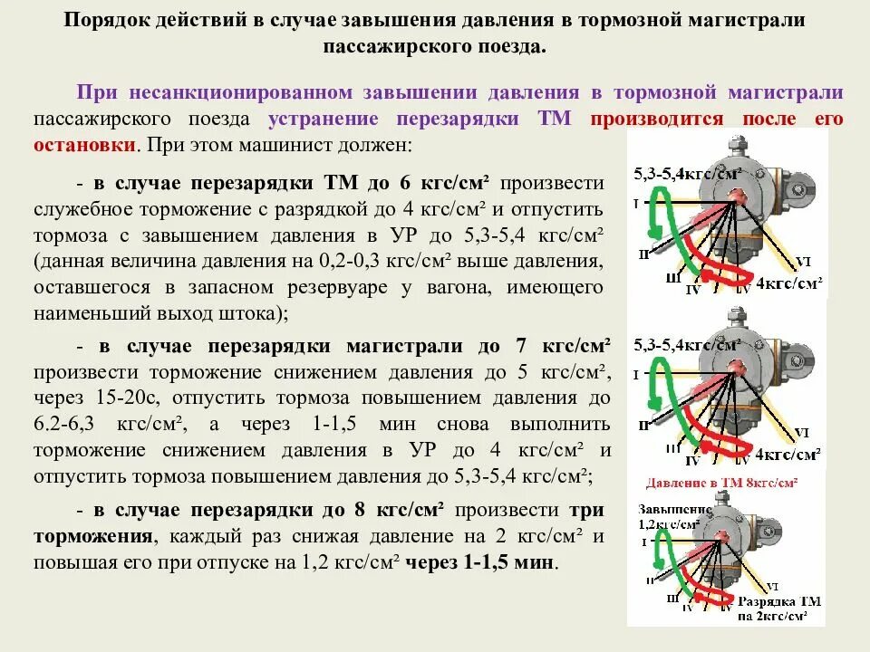 Проверка в 4 положении