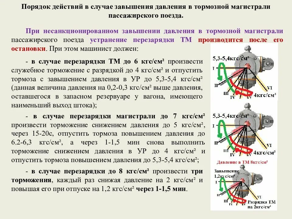 Какая ступень торможения при проверке действия тормозов. Перезарядка ТМ В грузовом поезде. Зарядное давление в тормозной магистрали грузовых поездов. Зарядка тормозной магистрали поезда до 100 осей. Зарядка тормозной магистрали грузового поезда.