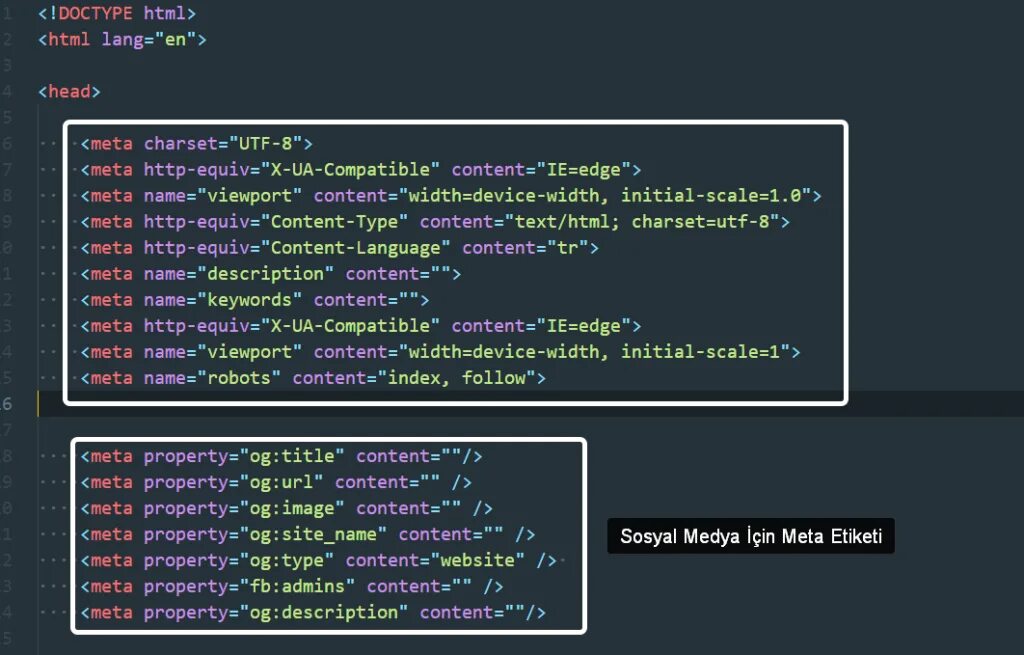 Атрибуты meta в html. Meta name description. Meta property og title что это в html. Og:title. Содержание тега