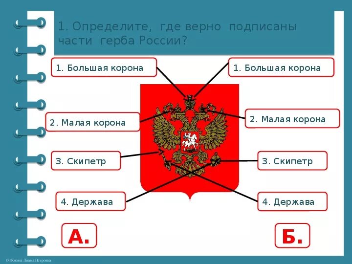 Какие цвета щитов разрешены