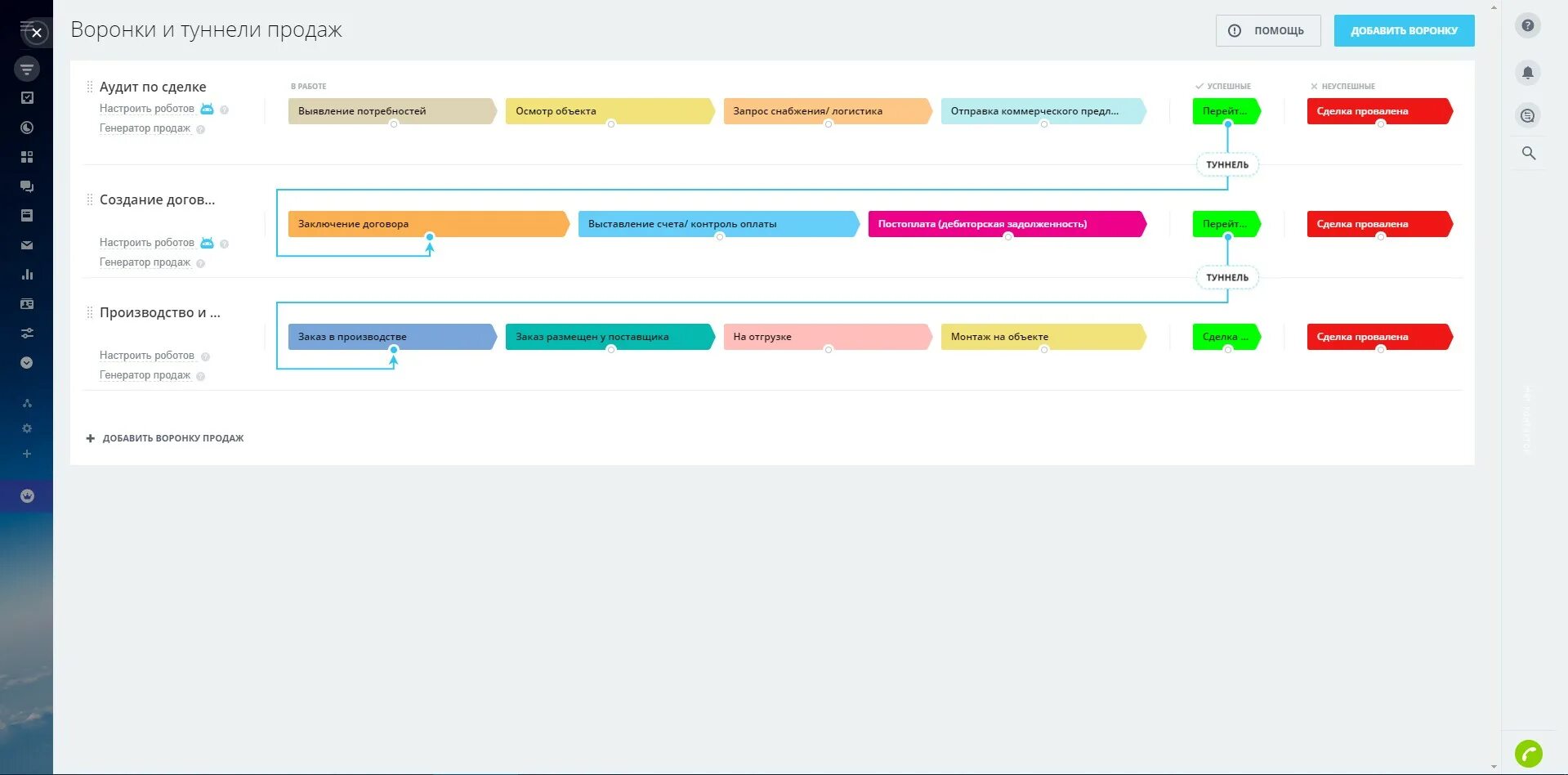 Воронки и туннели продаж битрикс24. Пример воронки продаж для b2b продаж. Битрикс 24 Лиды. Воронка сделок в битрикс24. Лидконвертер бот