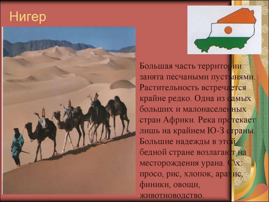 Сообщение про нигер. Размещение населения нигерии. Нигерия население презентация. Нигерия доклад. Проект на тему нигерия.