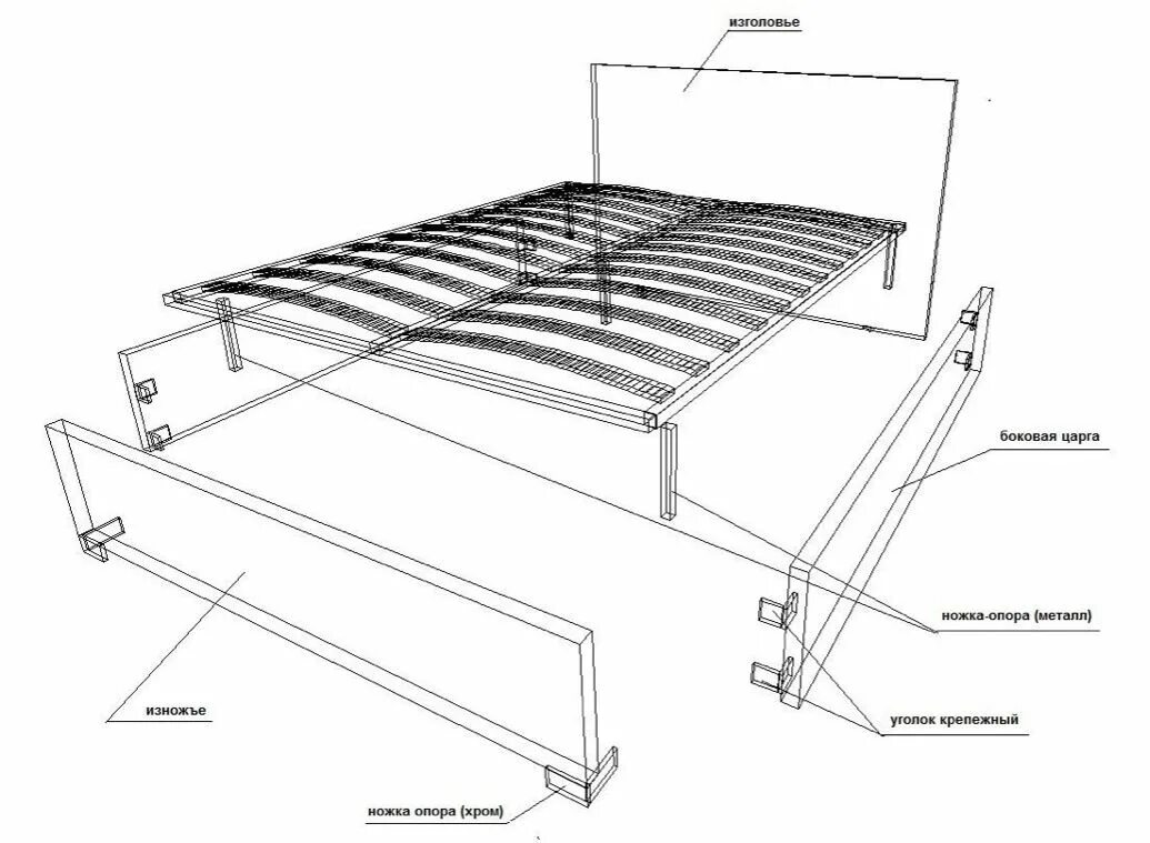 Сборка основания кровати. Ортопедическое основание 160х200 чертеж. Чертеж кровати с подъемным механизмом 160х200 схема. Сборка металлического основания для кровати 140х200 схема. Основание кровати 160х200 чертеж.